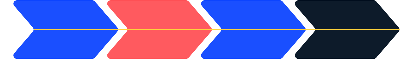 Profilioo prosess illustrasjon